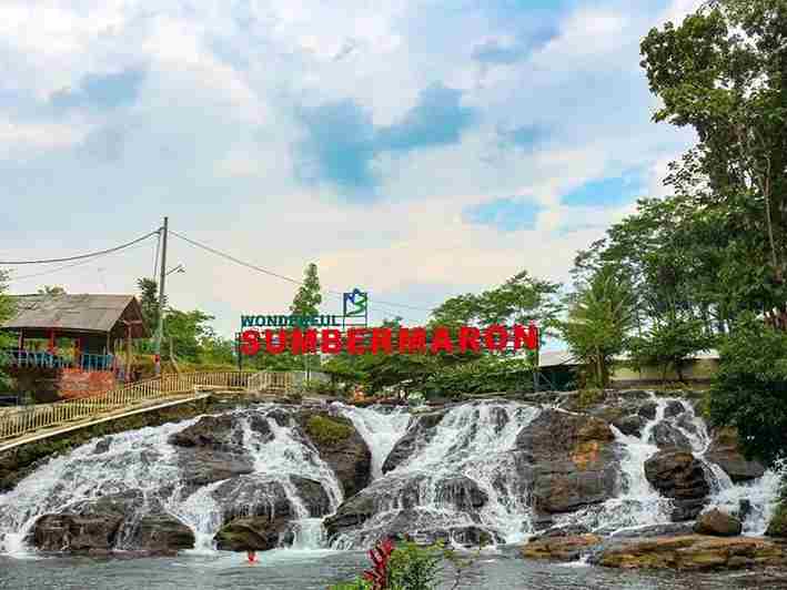 Wisata Malang 2025