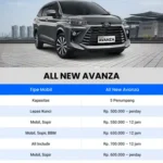 rental mobil lamongan