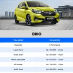 rental mobil kartosuro