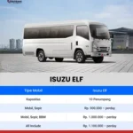 rental mobil lamongan
