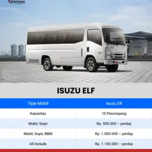 rental mobil cepu
