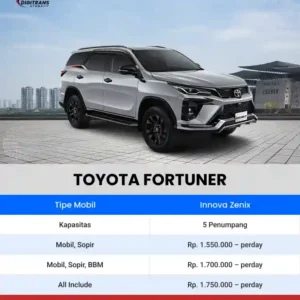 rental mobil cepu