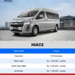 rental mobil lamongan