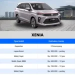 rental mobil lamongan