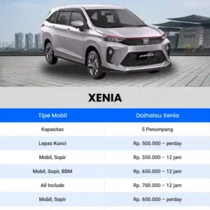 rental mobil cepu