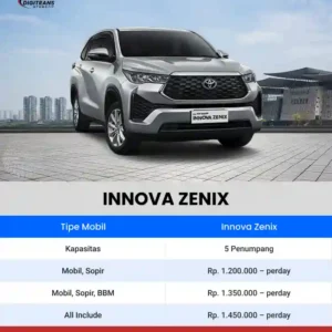 rental mobil cepu