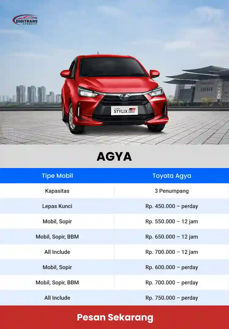 Rental Mobil Temanggung